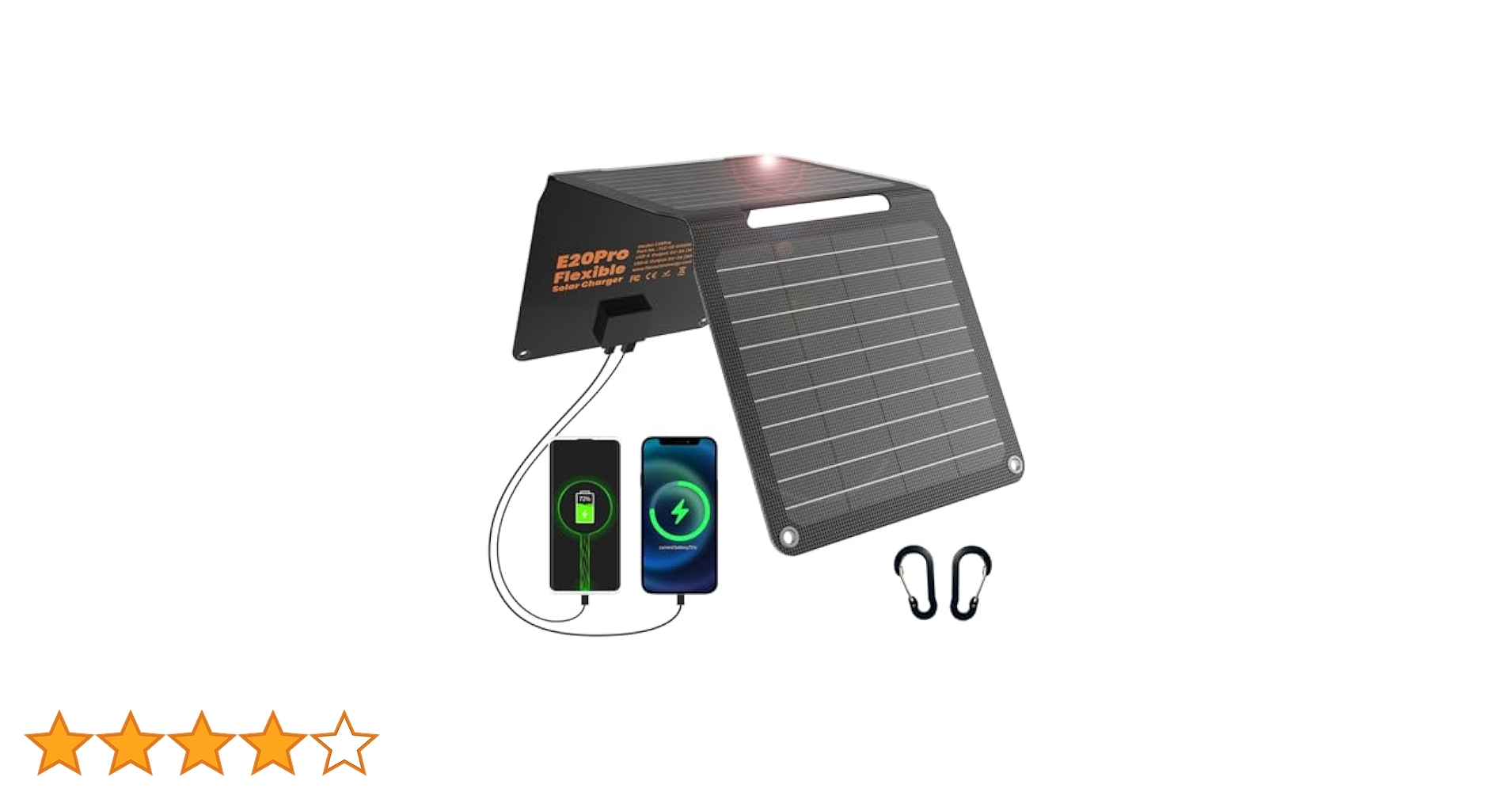 Amazon.co.jp: FlexSolar 20w ソーラーチャージャー5V USB-A USB